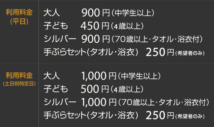 利用料金(平日) 大人 900円(中学生以上)子ども 450円(4歳以上)シルバー 900円(70歳以上・タオル・浴衣付) 利用料金(土日祝) 大人 1000円(中学生以上)子ども 500円(4歳以上)シルバー 1000円(70歳以上・タオル・浴衣付)